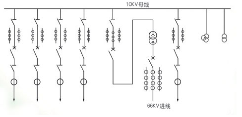 高丹東低壓開(kāi)關(guān)柜柜體生產(chǎn)