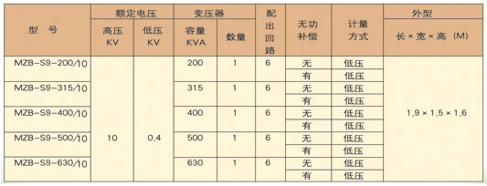 營口成套高阜新低壓開關柜