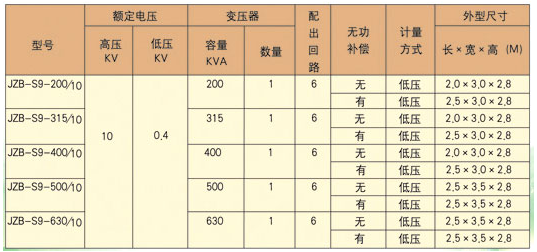 營口10kv遼陽配電變壓器