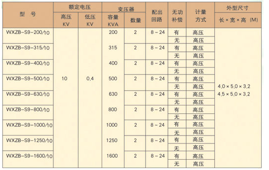 沈陽高低壓配電柜價(jià)格